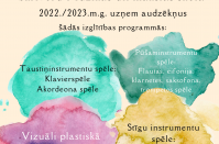 Uzņemšana 2022./2023.m.g.