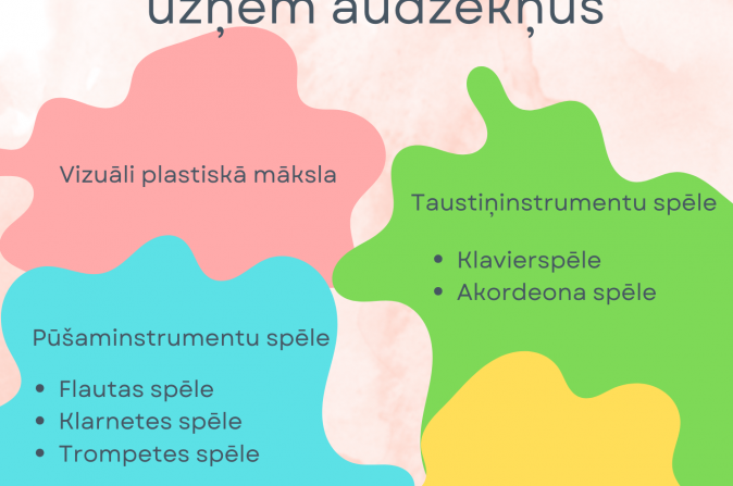 Uzņemšana